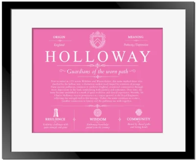 Holloway surname meaning history and origin in Pink with Black Matte Frame
