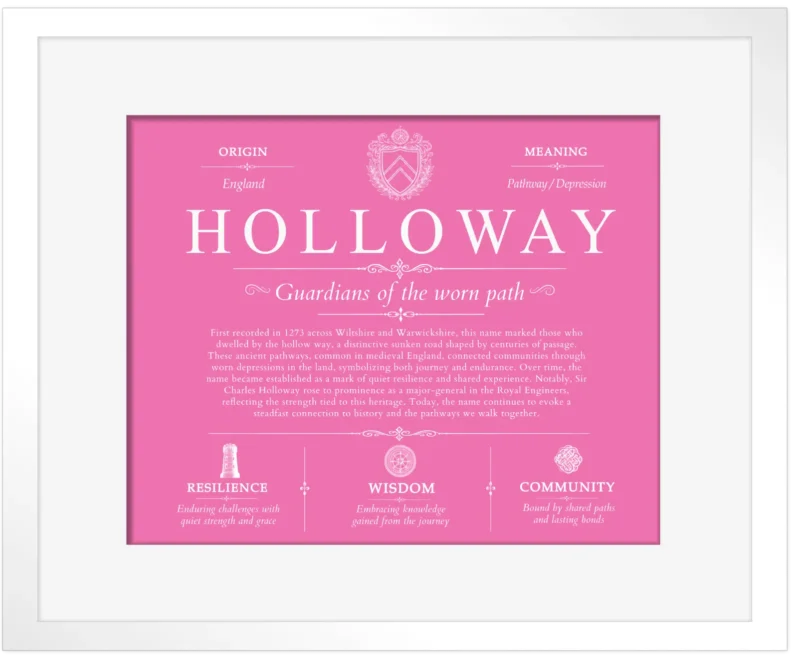 Holloway surname meaning history and origin in Pink with White Matte Frame