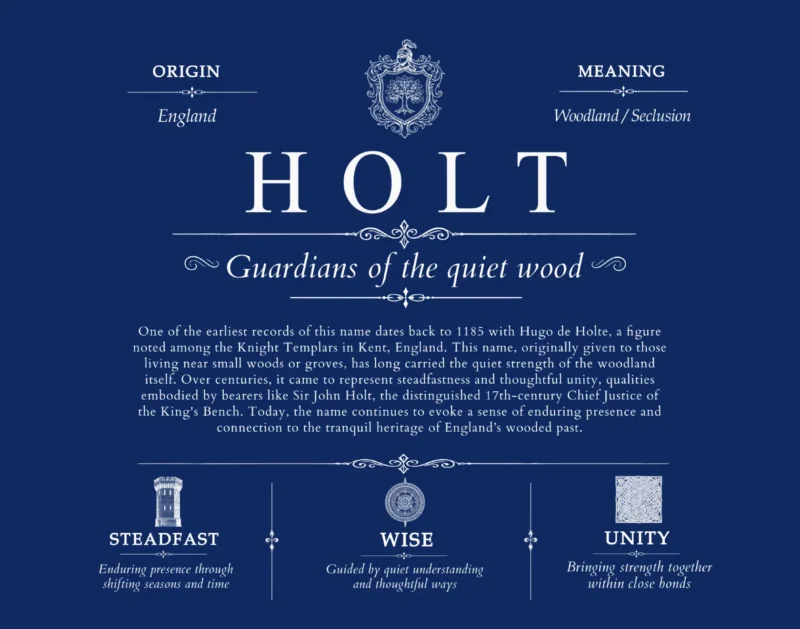 Holt surname history and heritage in Deep Blue