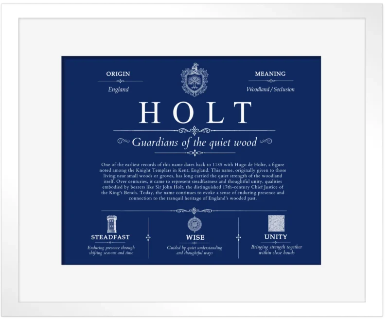 Holt surname history and heritage in Deep Blue with White Matte Frame