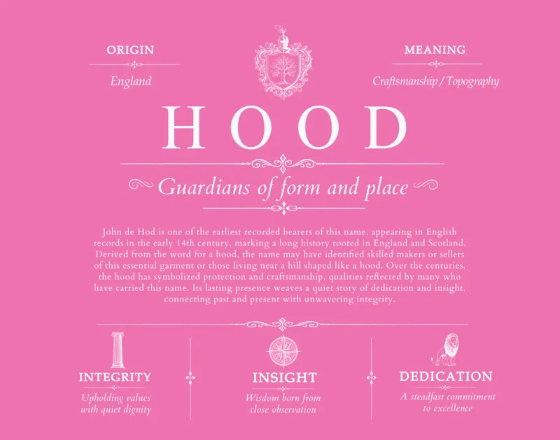 Hood last name origin and heritage in Pink