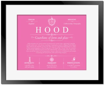 Hood last name origin and heritage in Pink with Black Matte Frame