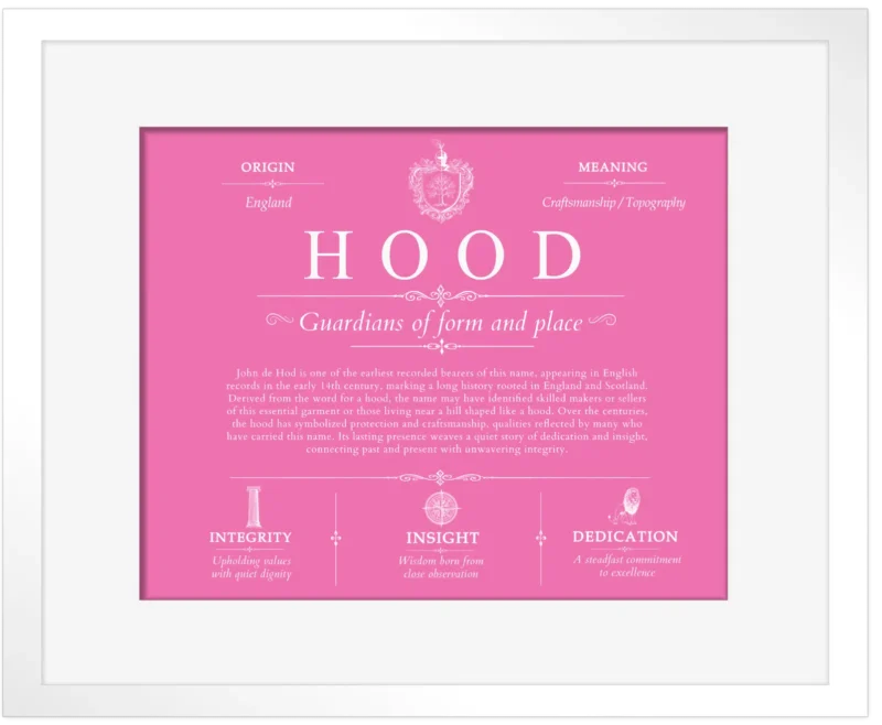 Hood last name origin and heritage in Pink with White Matte Frame