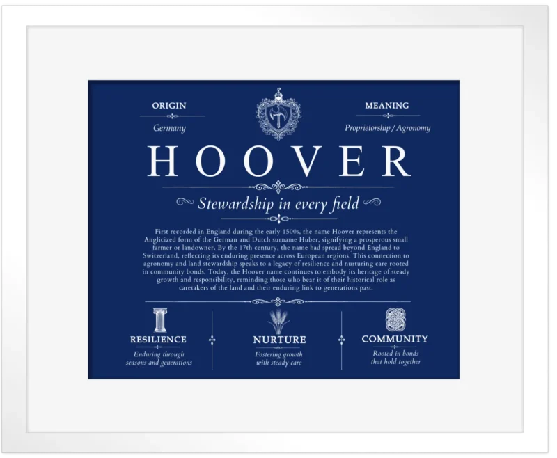 Hoover surname history and heritage in Deep Blue with White Matte Frame