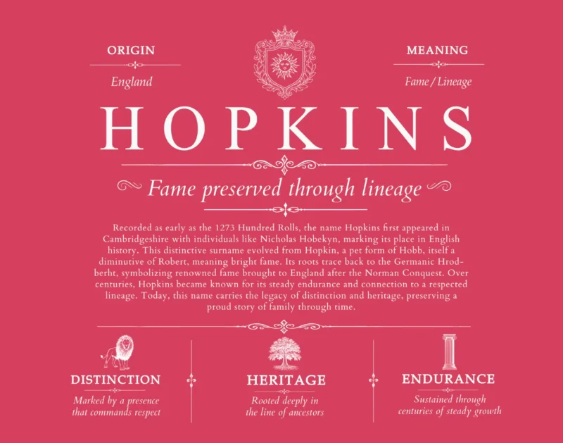 Hopkins personalized last name meaning in Red