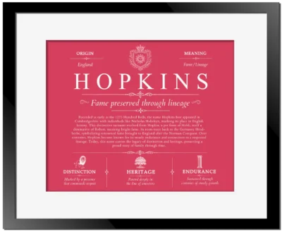 Hopkins personalized last name meaning in Red with Black Matte Frame