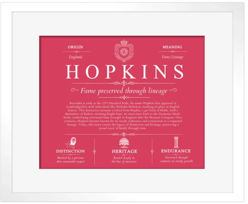 Hopkins personalized last name meaning in Red with White Matte Frame