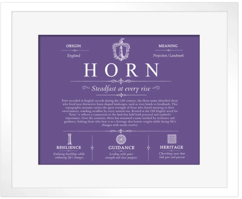 Horn surname meaning origin and heritage in Purple with White Matte Frame