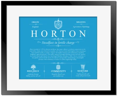 Horton personalized surname meaning in Blue with Black Matte Frame