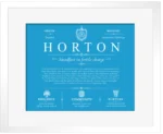 Horton personalized surname meaning in Blue with White Matte Frame