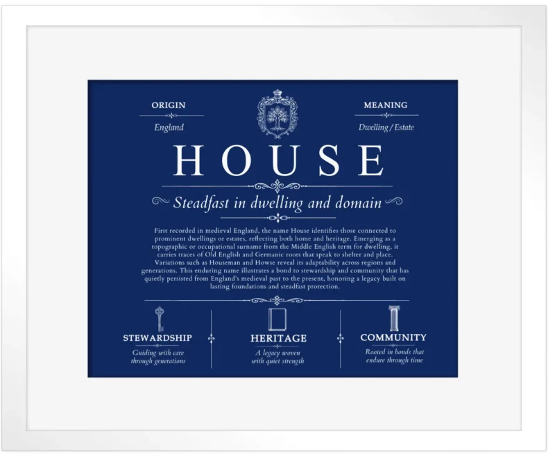 House surname heritage and history in Deep Blue with White Matte Frame