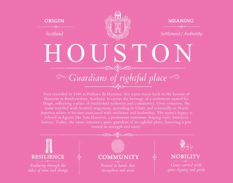 Houston family name history in Pink