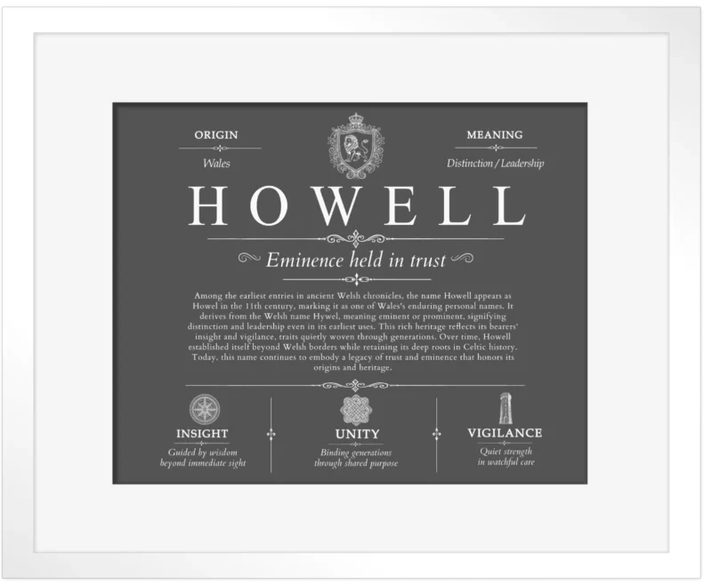 Howell family name origin and history in Gray with White Matte Frame