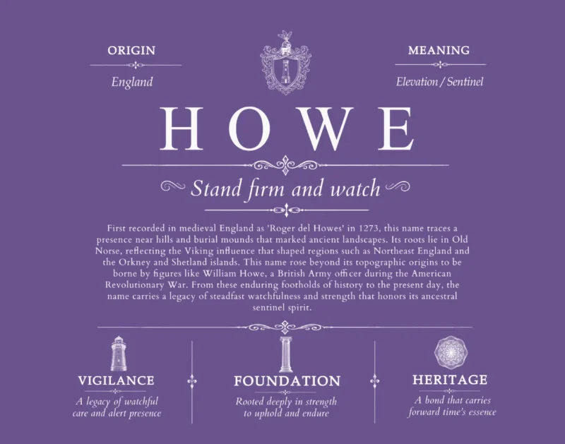Howe surname meaning and heritage in Purple