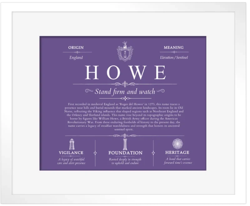Howe surname meaning and heritage in Purple with White Matte Frame