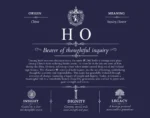 Ho surname heritage and history in Navy Blue