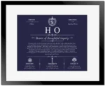 Ho surname heritage and history in Navy Blue with Black Matte Frame
