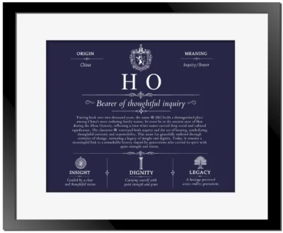 Ho surname heritage and history in Navy Blue with Black Matte Frame