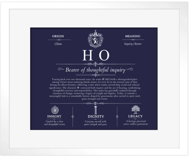 Ho surname heritage and history in Navy Blue with White Matte Frame