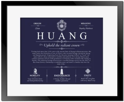 Huang family name history in Navy Blue with Black Matte Frame