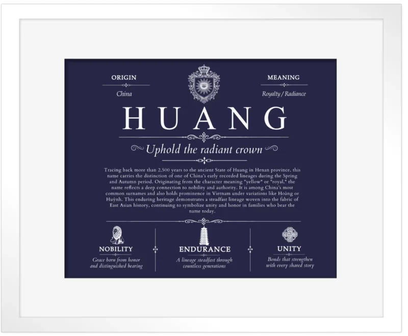 Huang family name history in Navy Blue with White Matte Frame