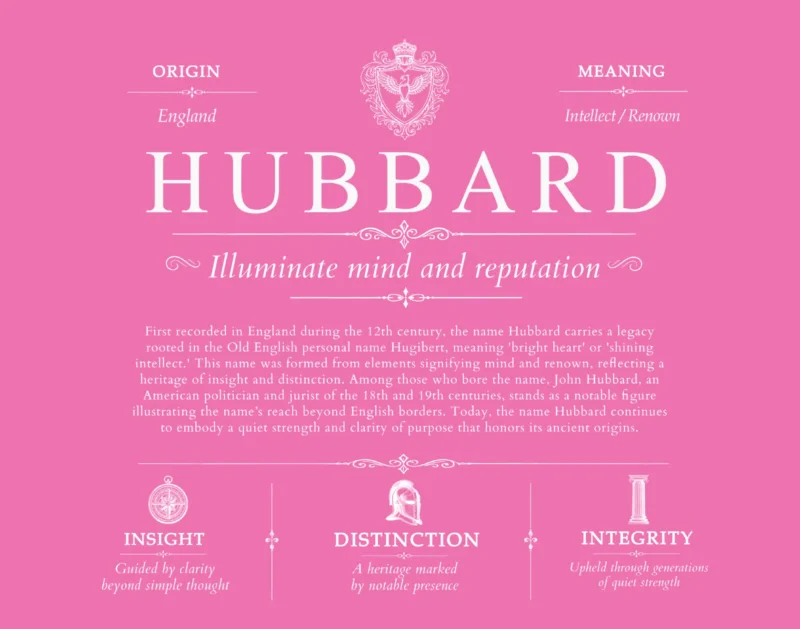 Hubbard last name meaning and origin in Pink