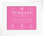Hubbard last name meaning and origin in Pink with White Matte Frame