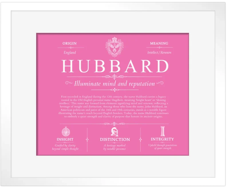 Hubbard last name meaning and origin in Pink with White Matte Frame
