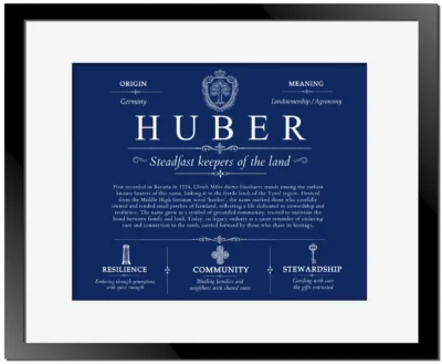 Huber last name meaning and origin in Deep Blue with Black Matte Frame