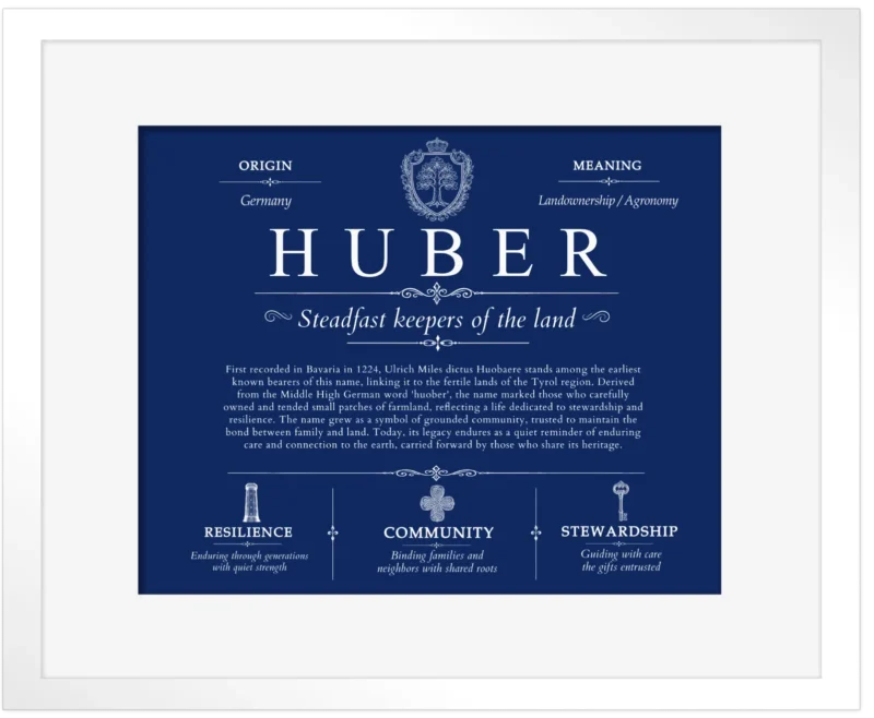Huber last name meaning and origin in Deep Blue with White Matte Frame