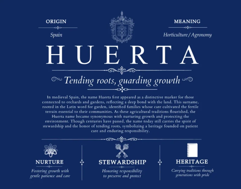 Huerta personalized surname meaning in Deep Blue