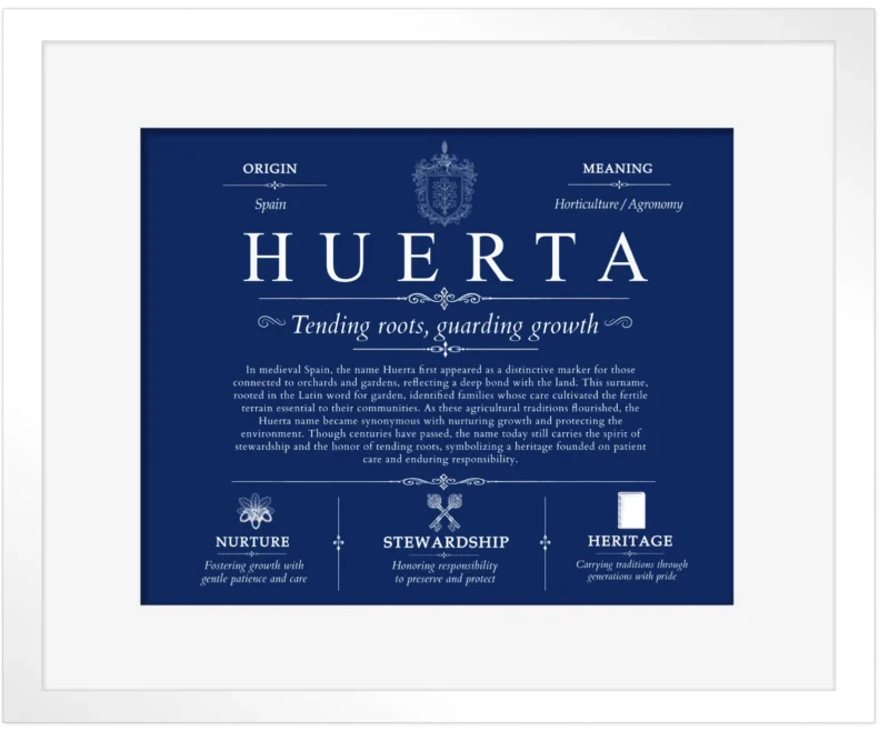 Huerta personalized surname meaning in Deep Blue with White Matte Frame