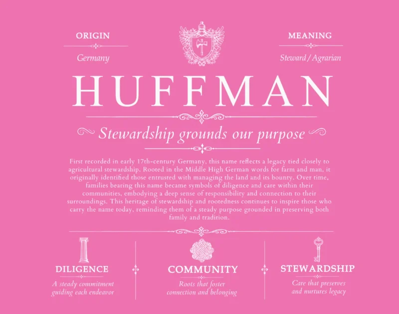 Huffman personalized last name meaning in Pink
