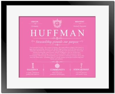 Huffman personalized last name meaning in Pink with Black Matte Frame