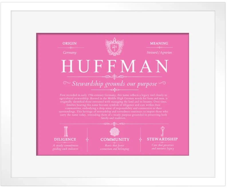 Huffman personalized last name meaning in Pink with White Matte Frame