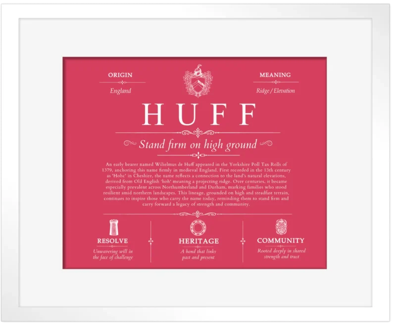 Huff surname history and heritage in Red with White Matte Frame