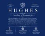 Hughes surname meaning history and origin in Deep Blue