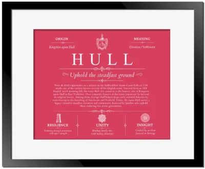 Hull family name history in Red with Black Matte Frame