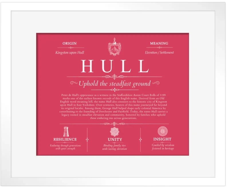Hull family name history in Red with White Matte Frame