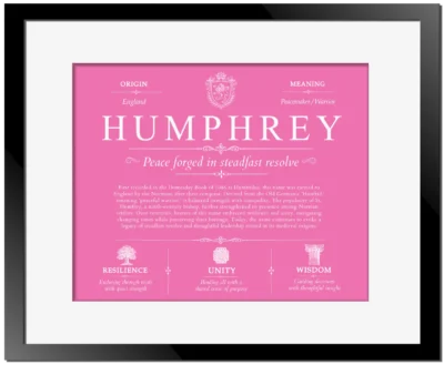 Humphrey family name meaning and history in Pink with Black Matte Frame