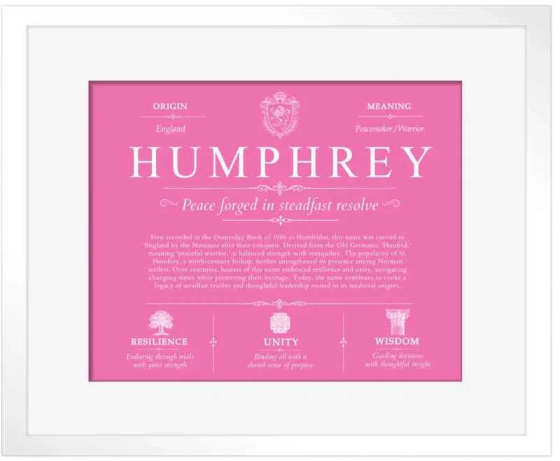 Humphrey family name meaning and history in Pink with White Matte Frame