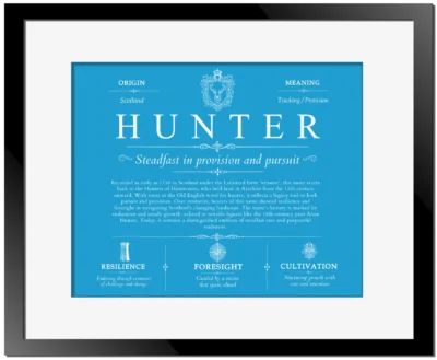 Hunter personalized family surname in Blue with Black Matte Frame