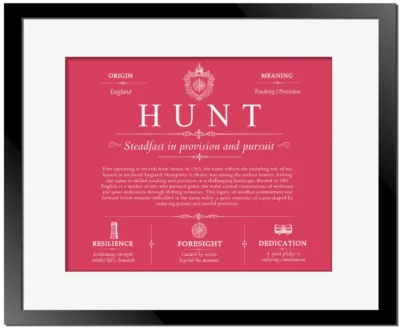 Hunt family name meaning and history in Red with Black Matte Frame
