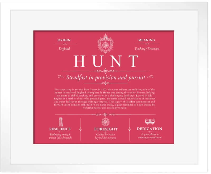 Hunt family name meaning and history in Red with White Matte Frame