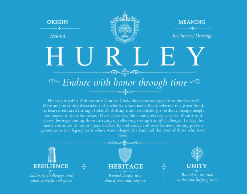 Hurley surname history and heritage in Blue