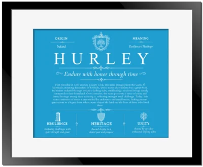 Hurley surname history and heritage in Blue with Black Matte Frame
