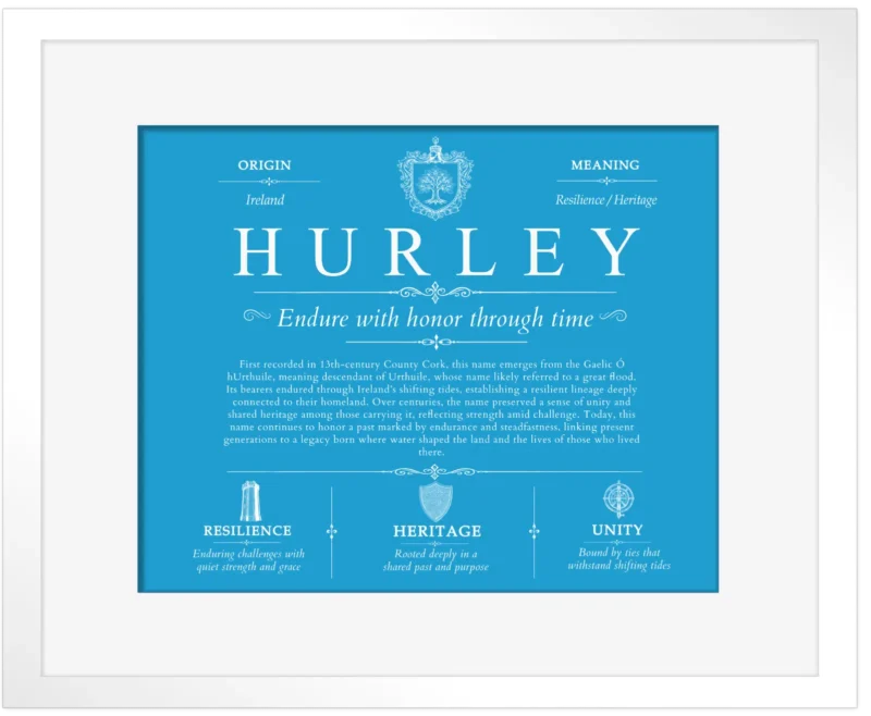 Hurley surname history and heritage in Blue with White Matte Frame