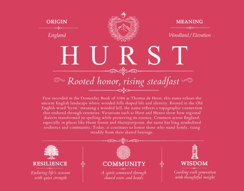 Hurst personalized surname meaning in Red