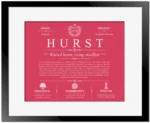 Hurst personalized surname meaning in Red with Black Matte Frame