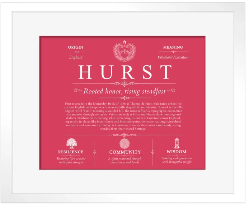 Hurst personalized surname meaning in Red with White Matte Frame